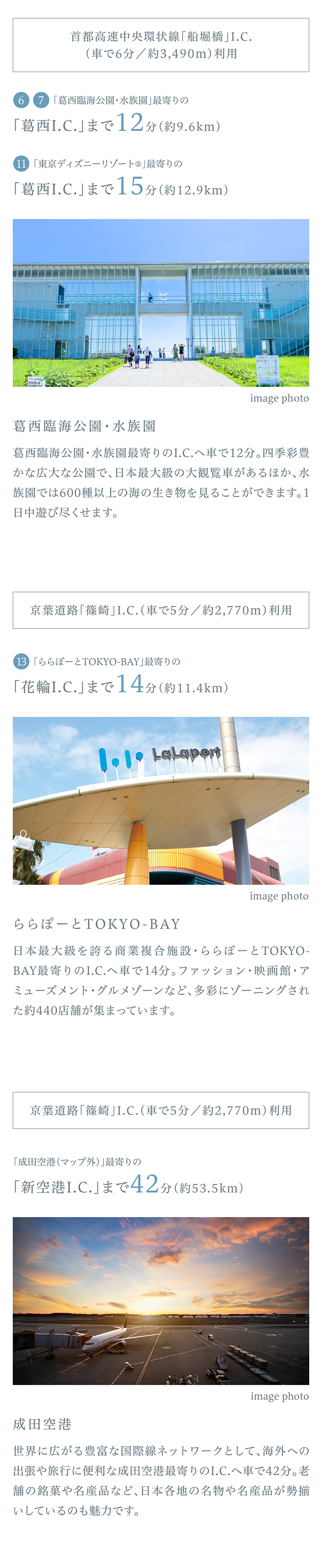 高速道路所要時間