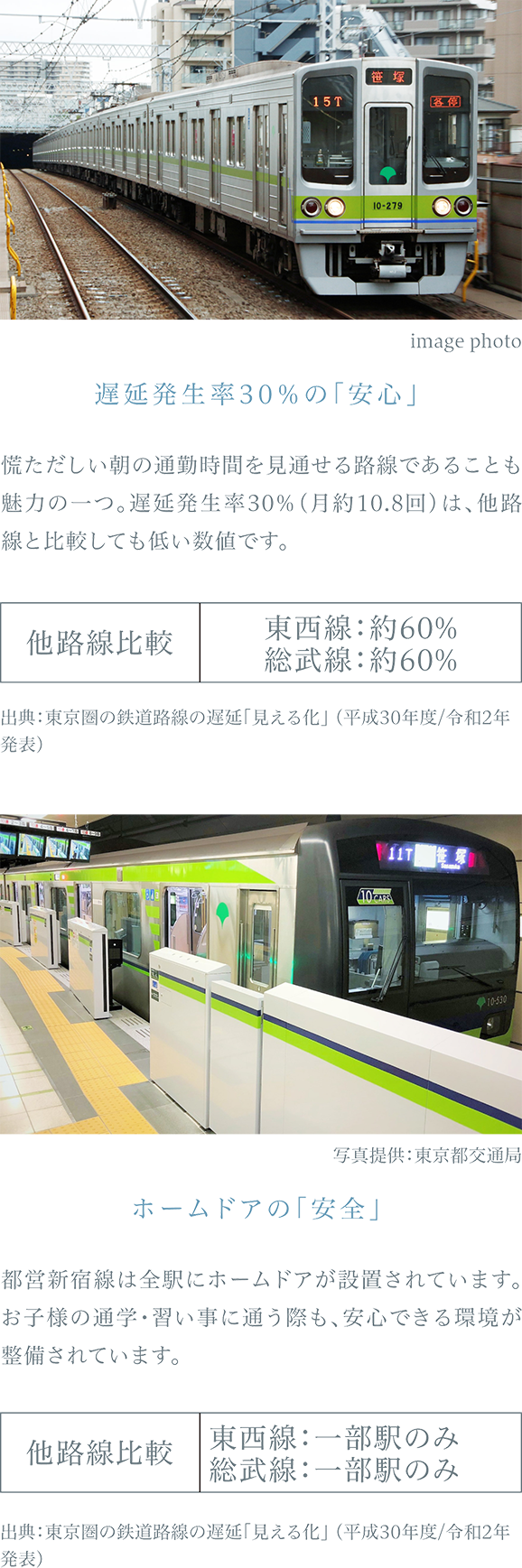 選ばれる2つの理由