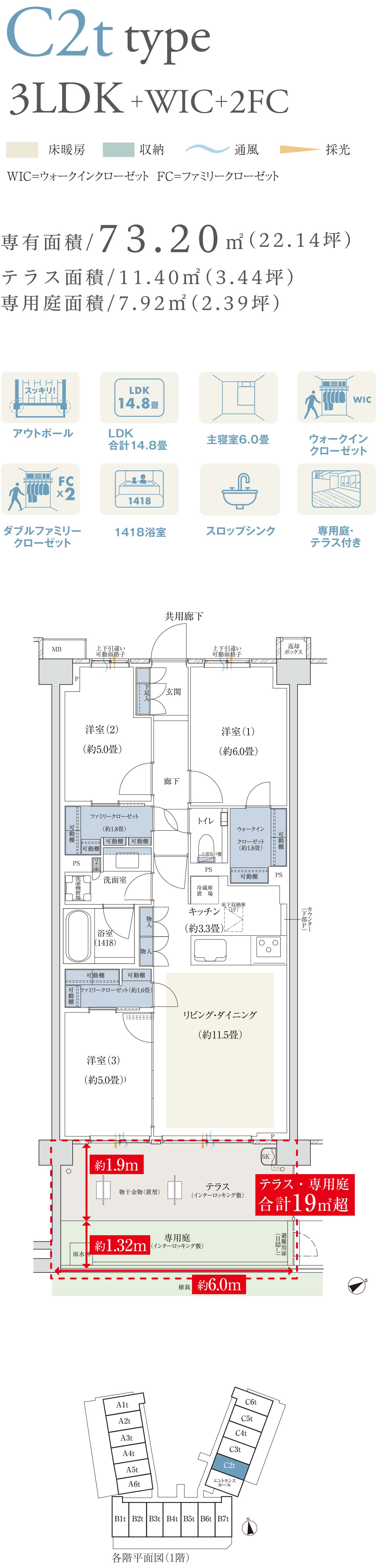 C2tタイプ 3LDK＋WIC＋2FC