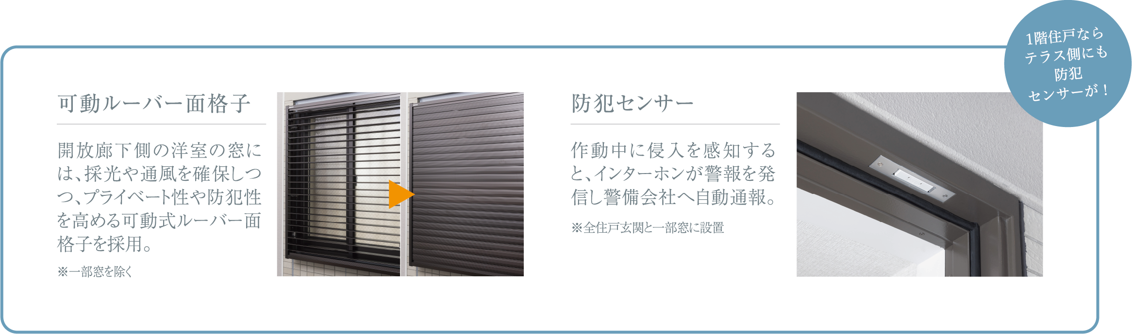 可動ルーバー面格子、防犯センサー