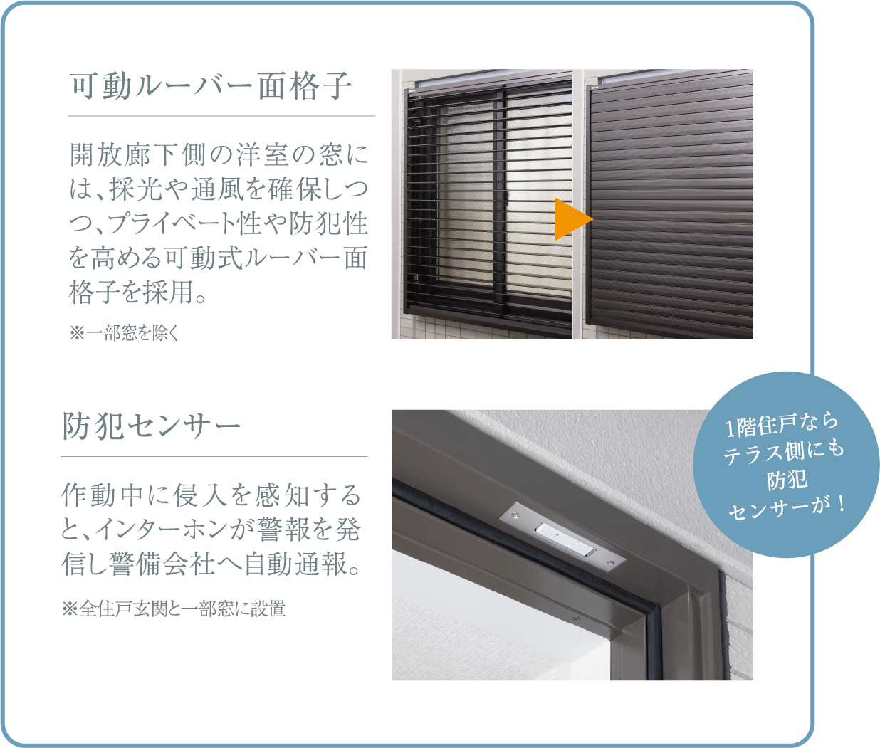 可動ルーバー面格子、防犯センサー
