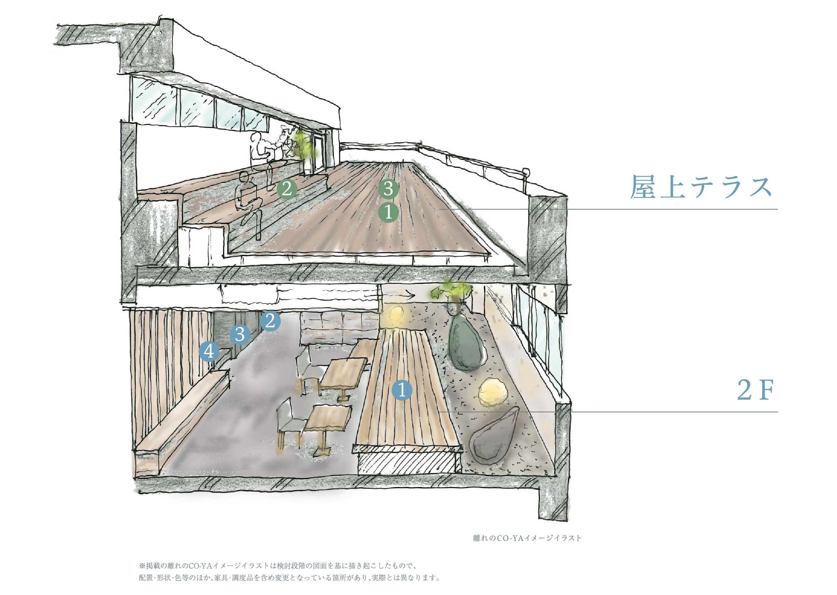 離れのCO-YAイメージイラスト
