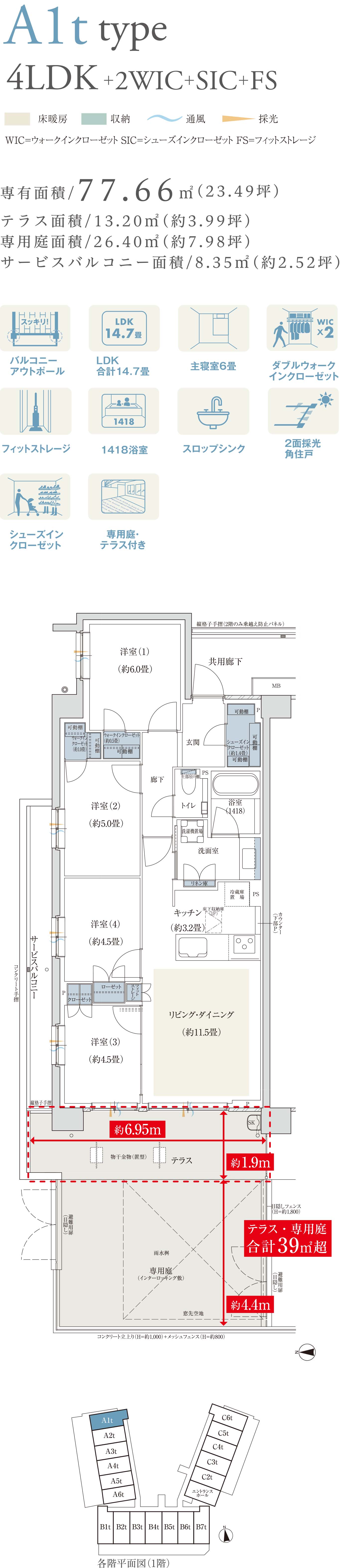 A1tタイプ 4LDK+2WIC+SIC+FS