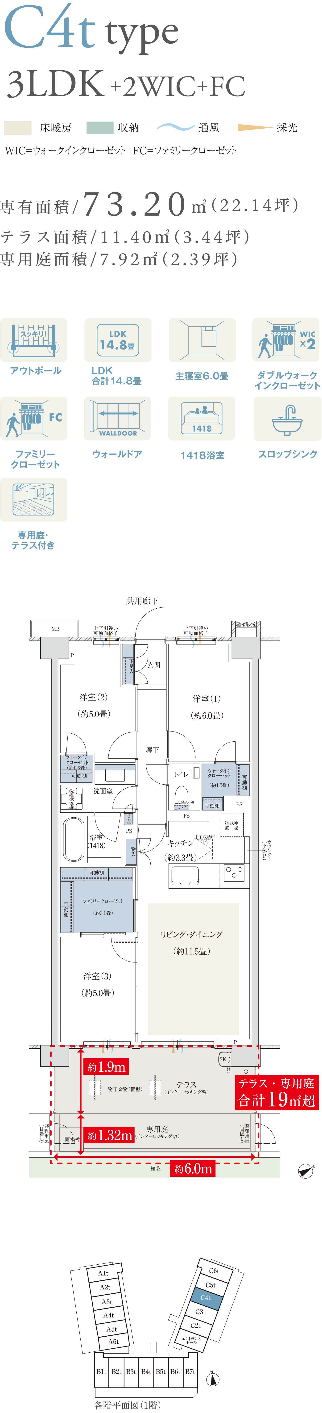 C4tタイプ 3LDK+2WIC+FC