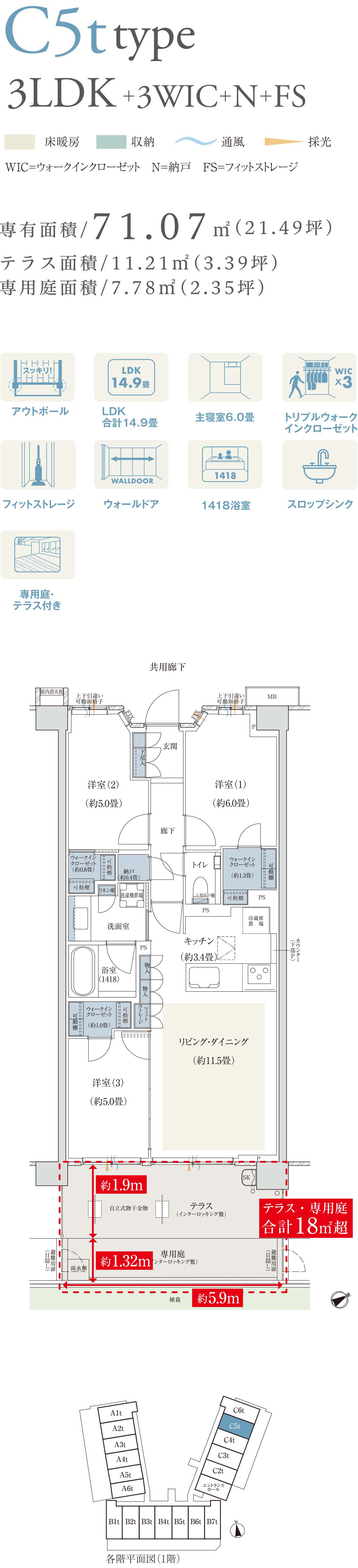 C5tタイプ 3LDK+3WIC+N+FS