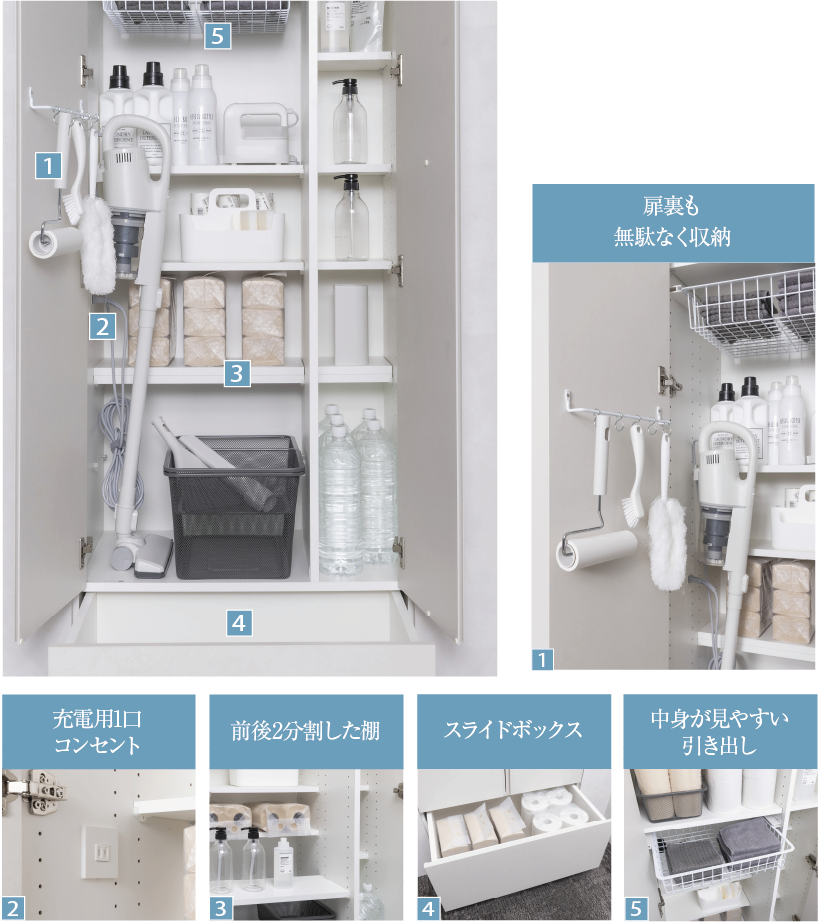 フィットストレージ