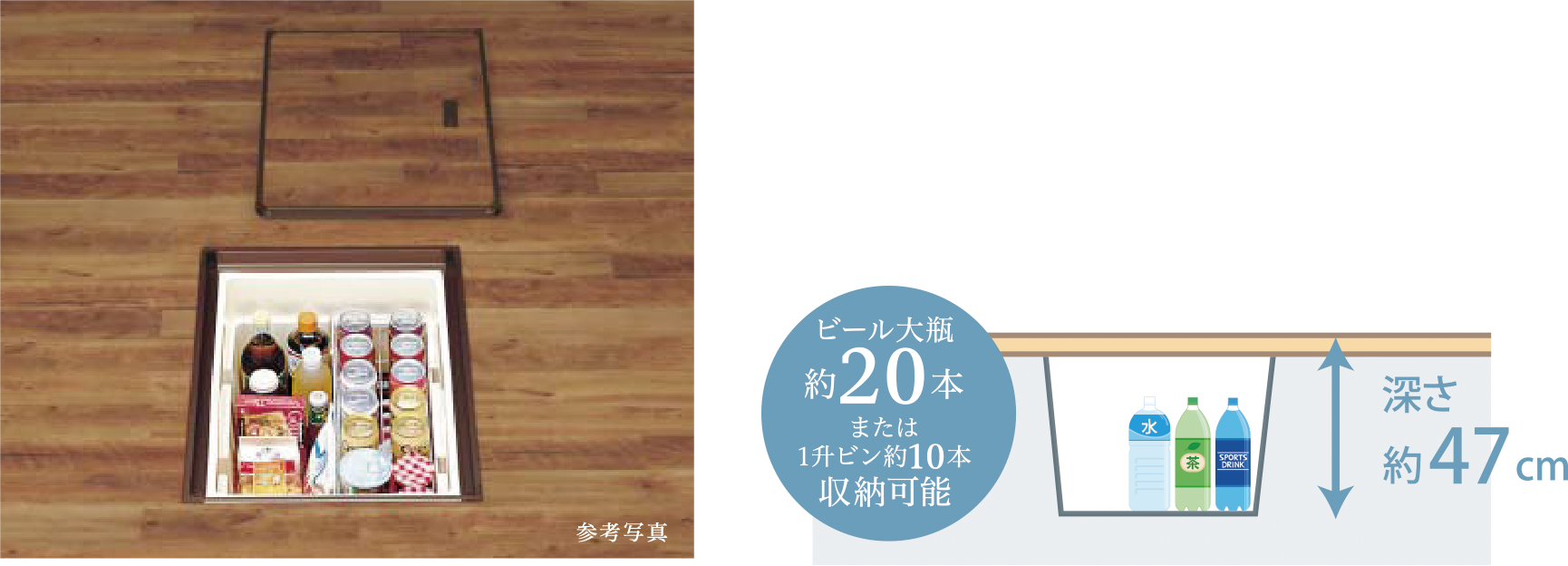 キッチン床下収納