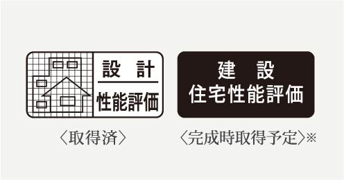 住宅性能評価取得