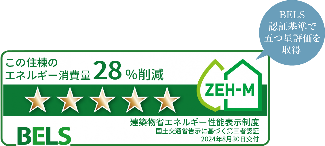 BELS認証基準で五つ星評価を取得。