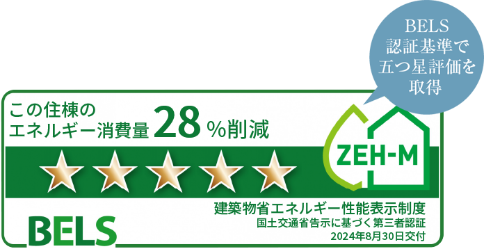 BELS認証基準で五つ星評価を取得。