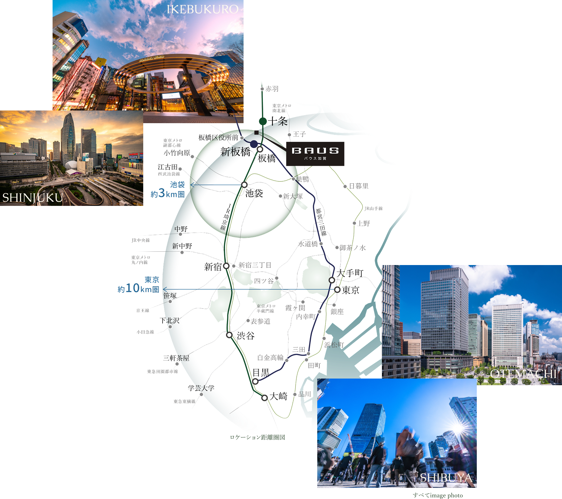 ロケーション距離圏図