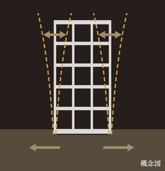 概念図 耐震構造