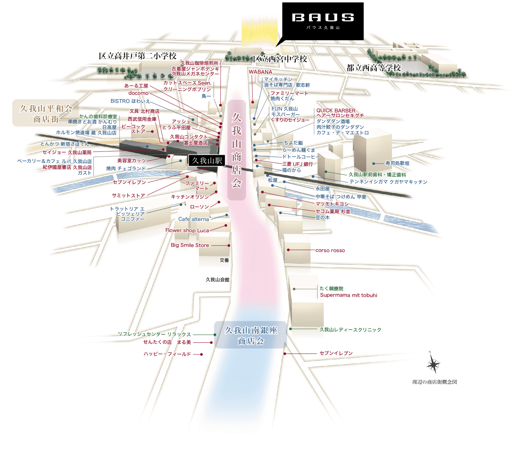 周辺の商店街概念図