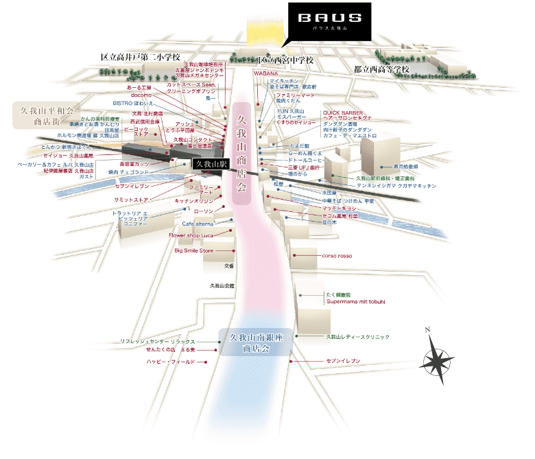 周辺の商店街概念図
