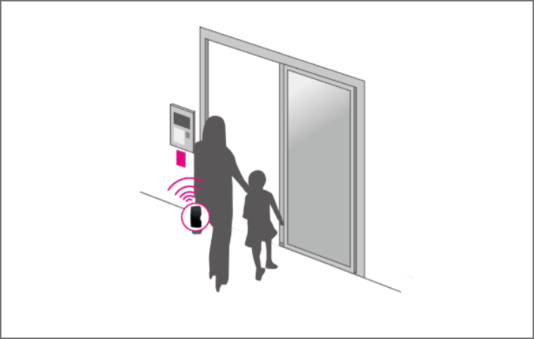 エントランス概念図