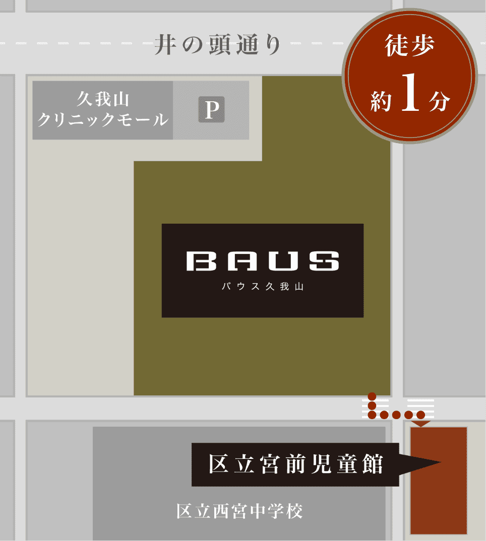 現地周辺概念図