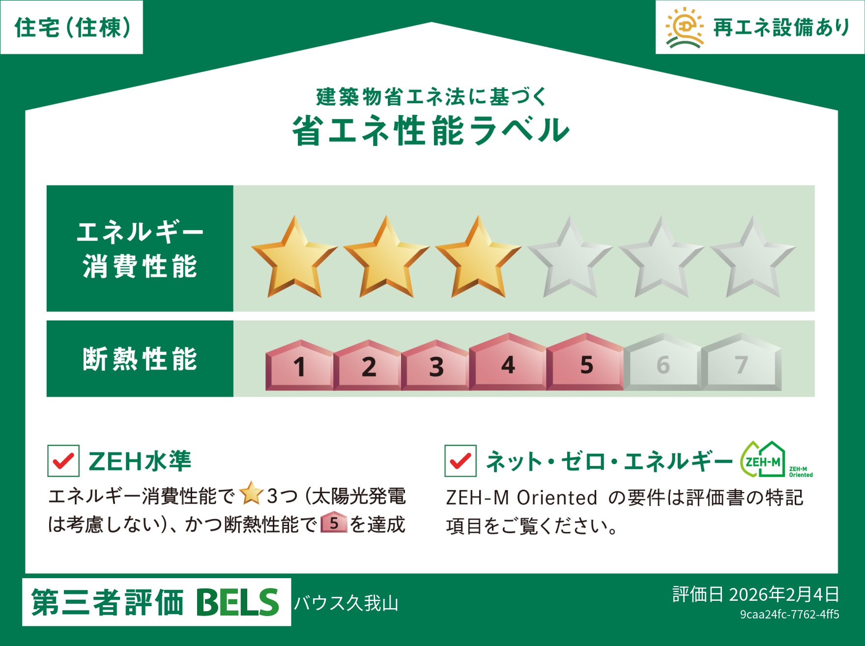 省エネ性能ラベル
