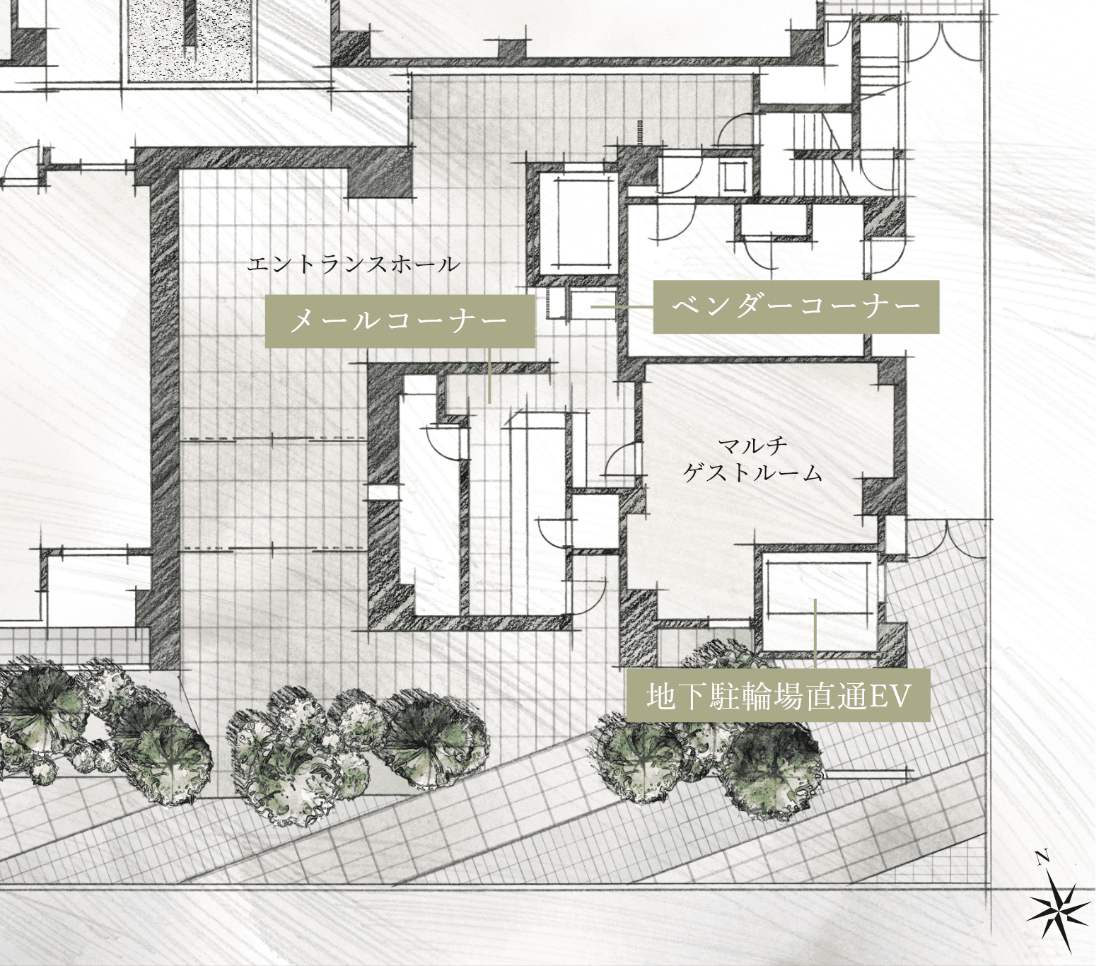 敷配配置イラスト