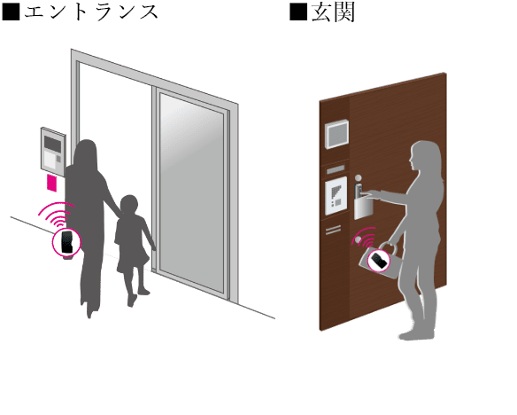 イメージイラスト