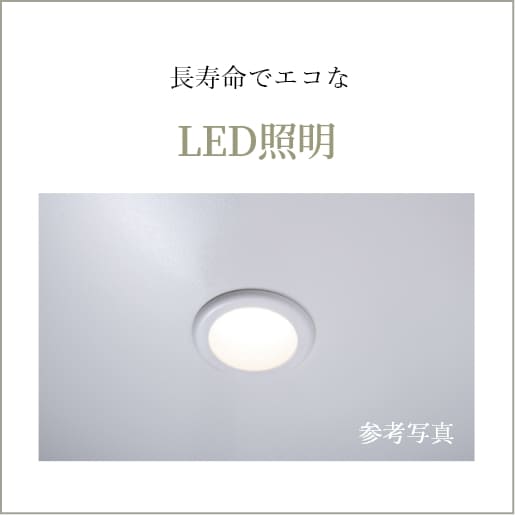 LED照明