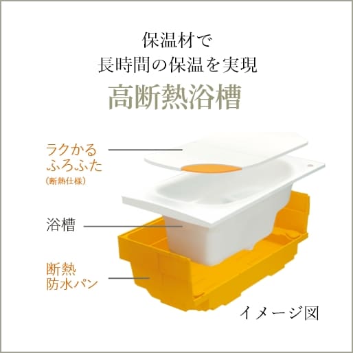高断熱浴槽