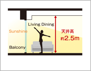 ※概念図 ※一部住戸除く