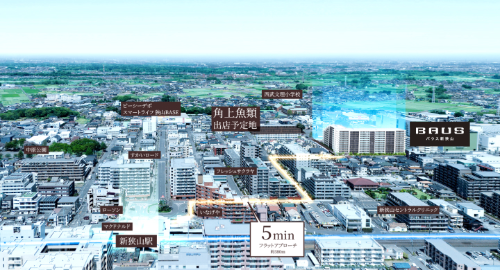 フラットで店舗が揃う駅からのアプローチも魅力的だったという（立地概念図）