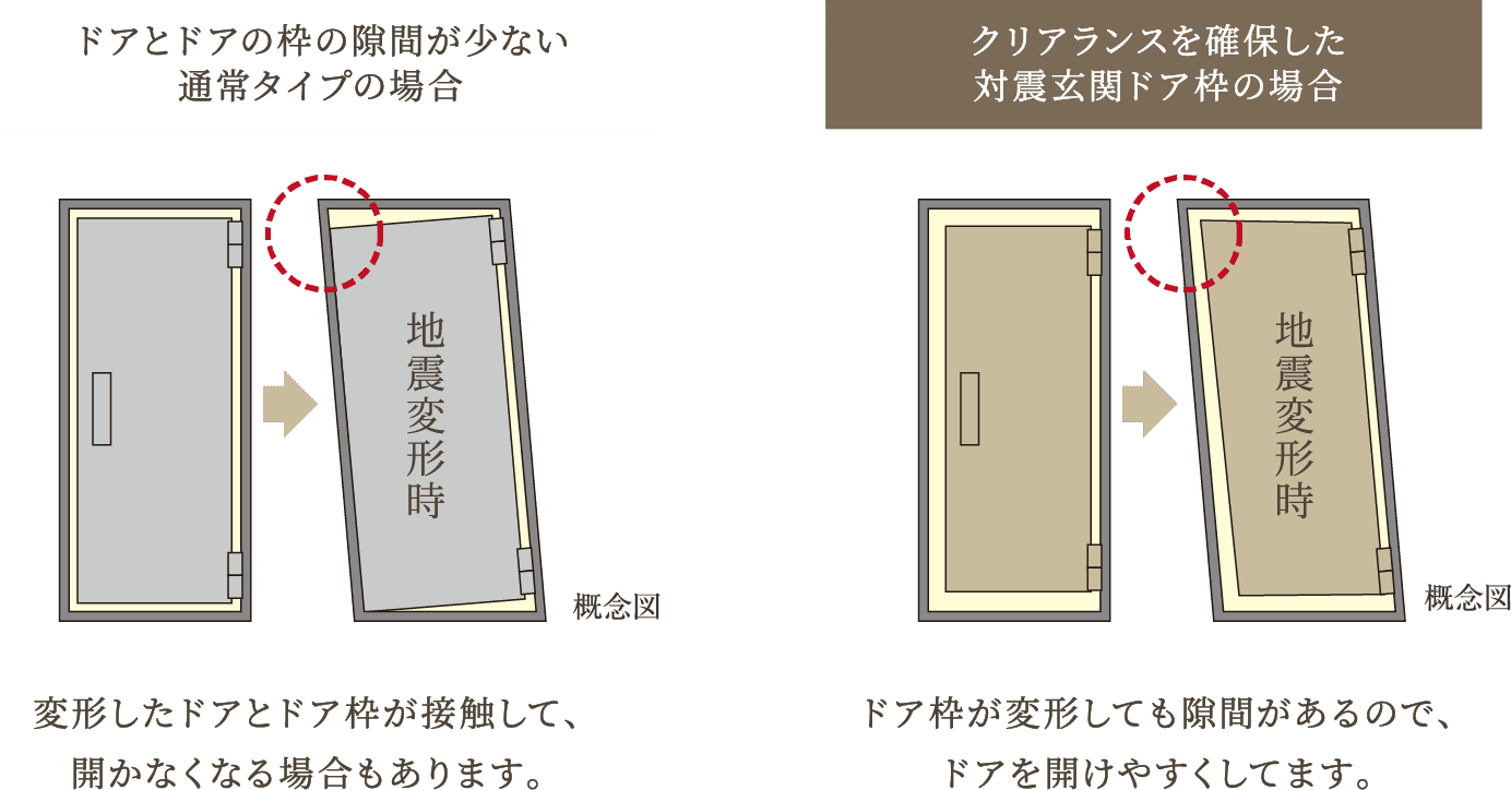 image photo