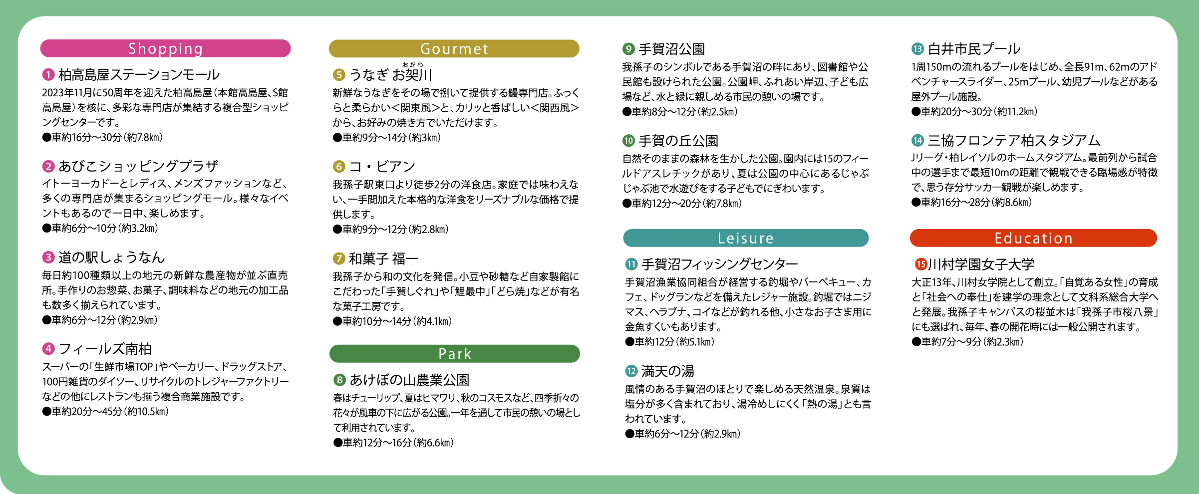 イラストマップ