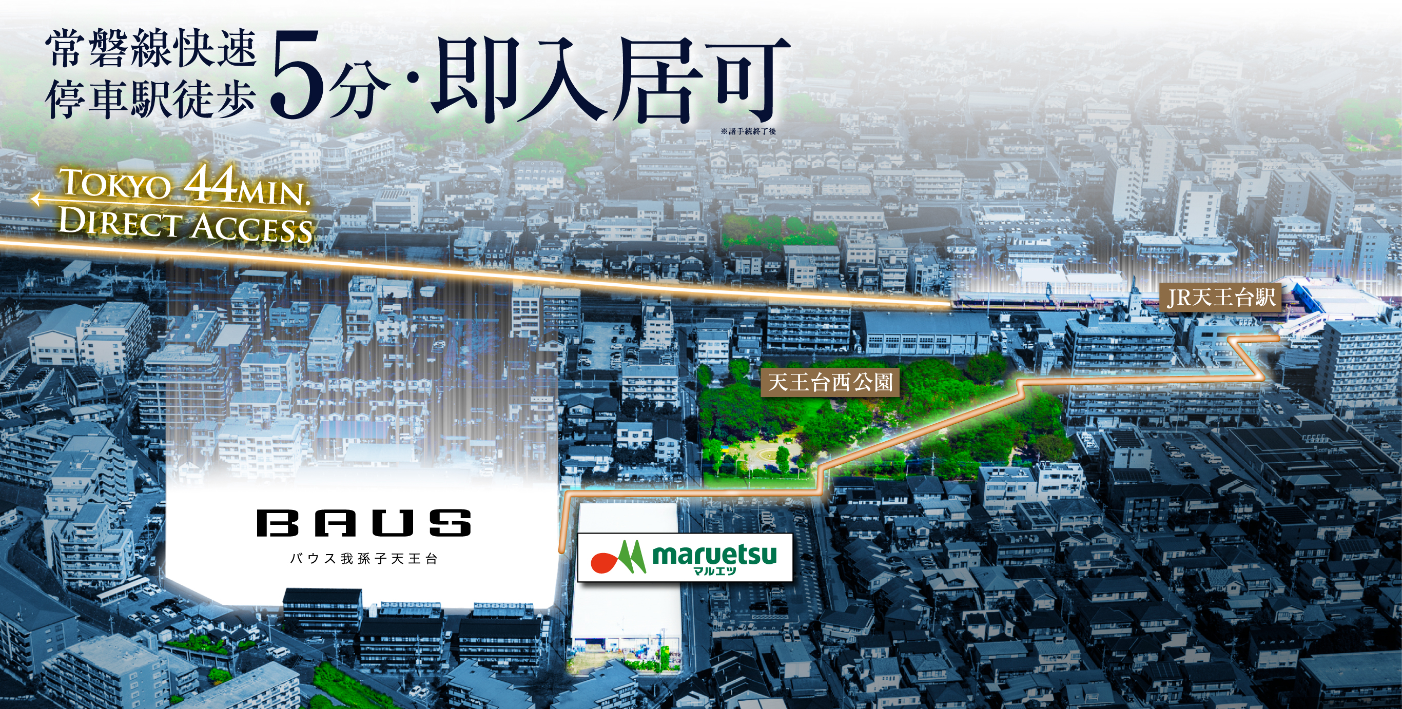 現地周辺航空写真