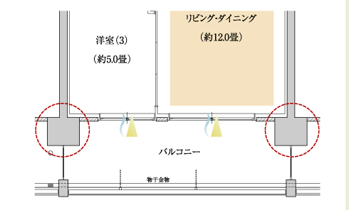 アウトポール設計