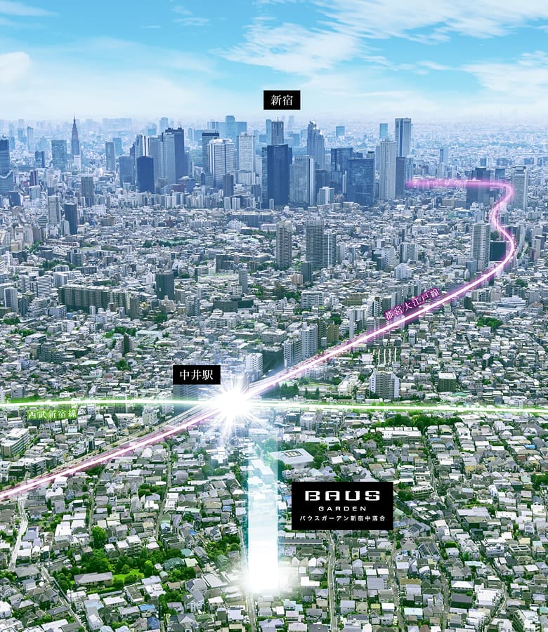 現地周辺航空写真