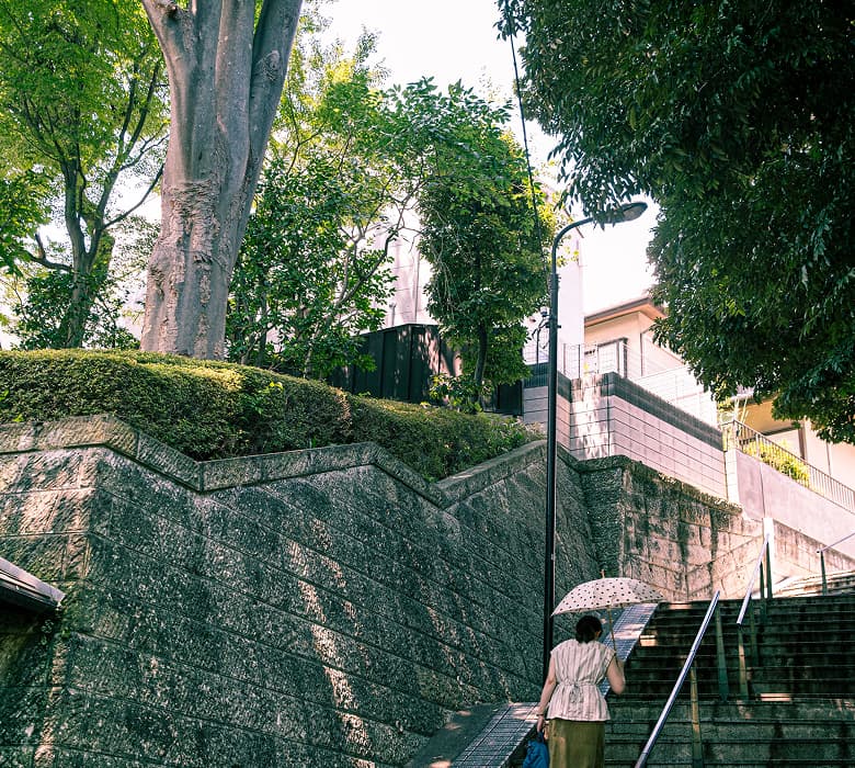 現地周辺の街並み（徒歩6〜7分・約460〜500ｍ）