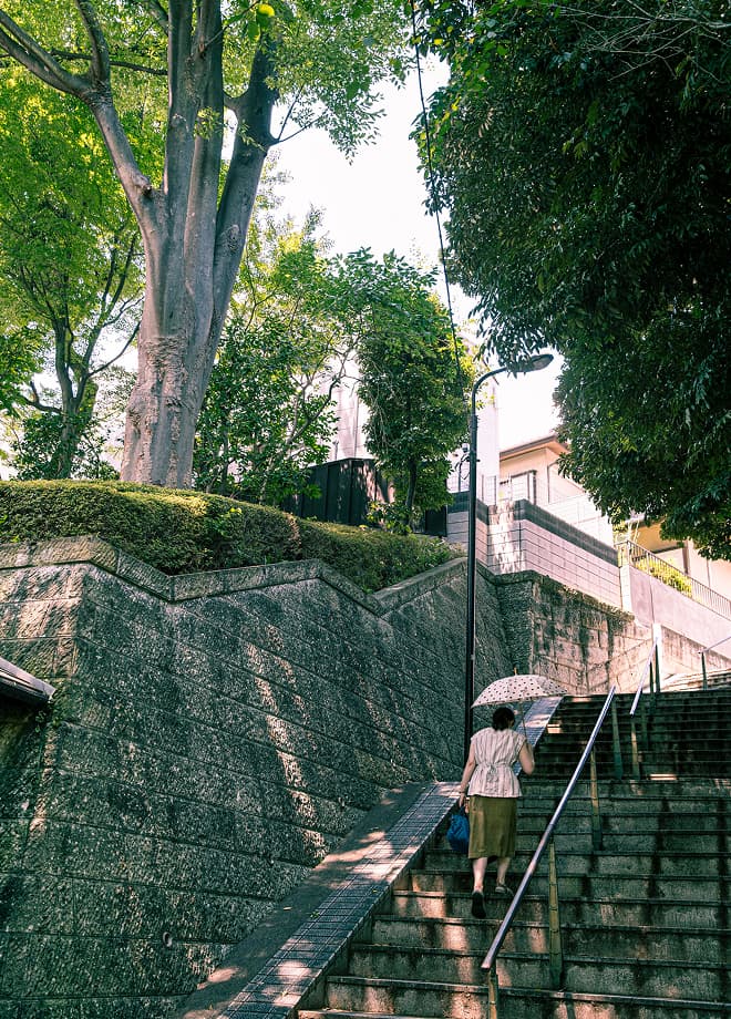現地周辺の街並み（徒歩6〜7分・約460〜500ｍ）
