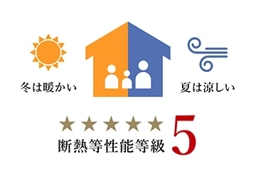 断熱等性能等級5